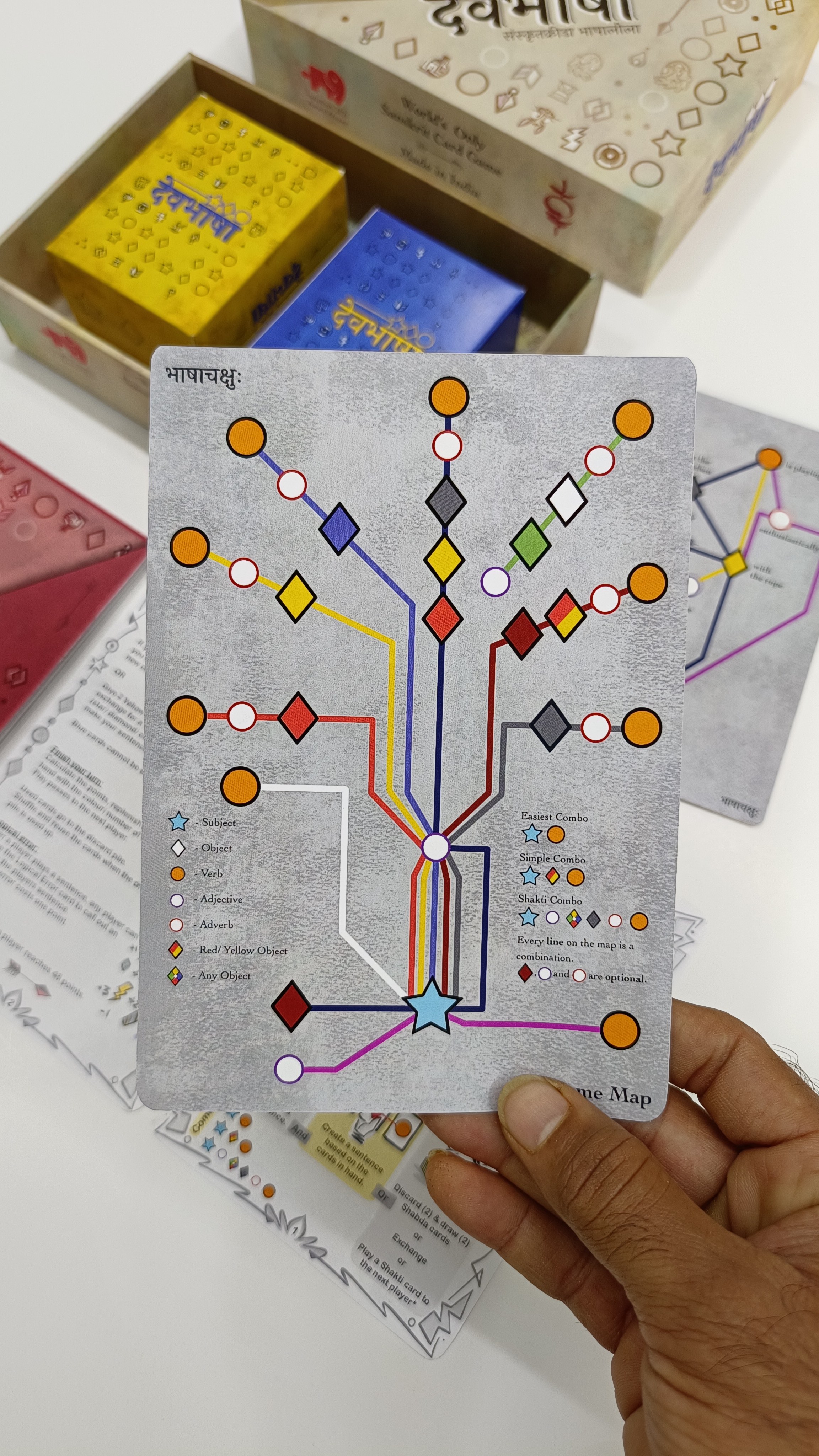 Devabhaasha: The sanskrit card game