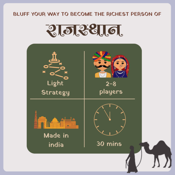 Raja Mantri Chor Sipahi - Image 3